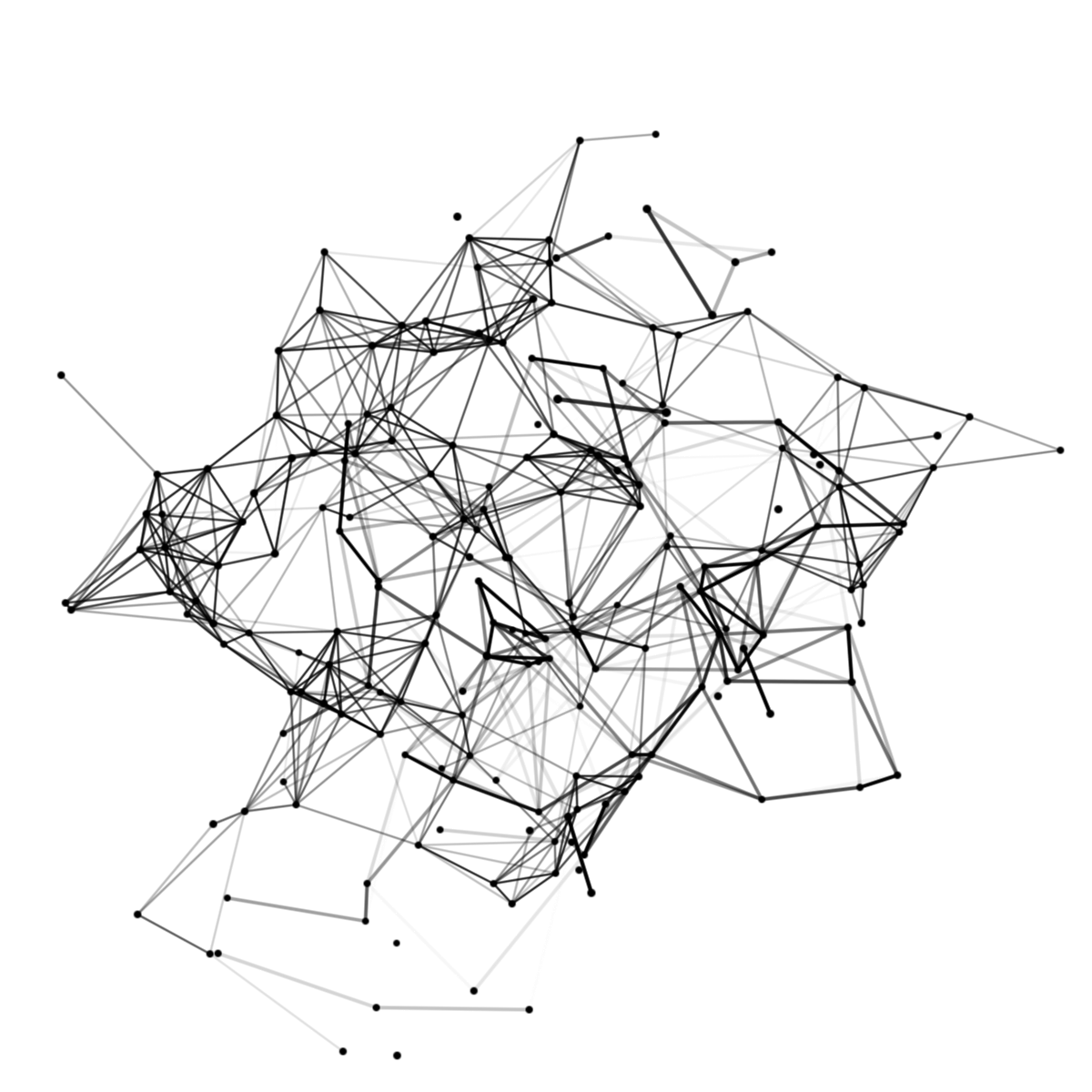 network